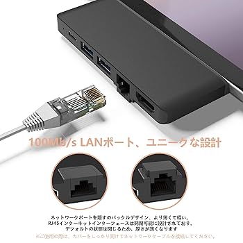 Amazon.co.jp: Surface Pro 7専用 USB 3.0 ハブ Bawanfa 6